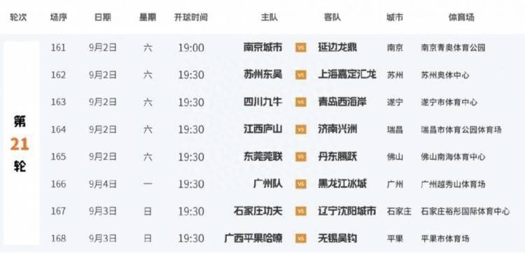 技师的技巧十分巧妙
