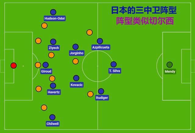 免费一级毛片无毒不卡