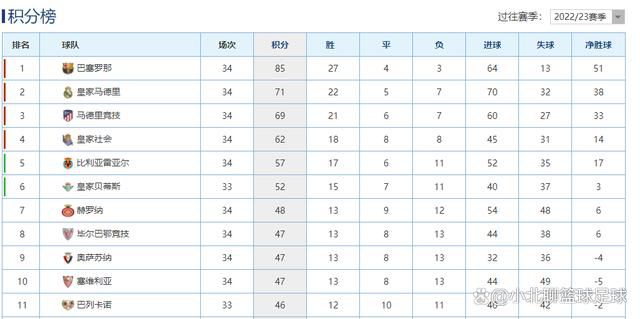五月婷婷狠狠干