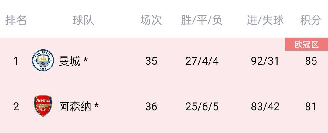欧美日本一道道一区二区三