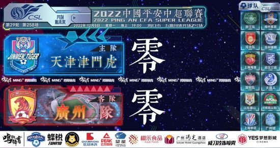 7位公主演技2020