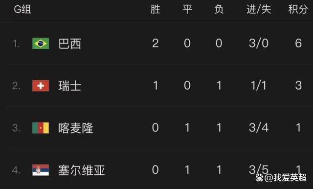 汽车零部件cmds是什么意思