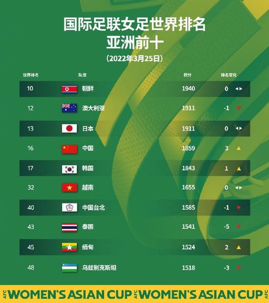 最新激情网址