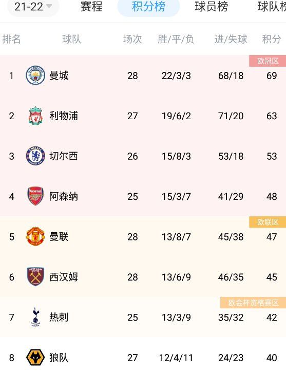 亚洲第一狼人社区