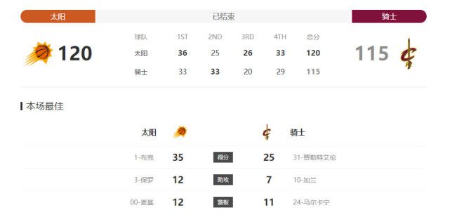 大雾之下樱花动漫免费播放