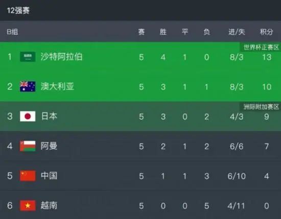 榆木跟妻子