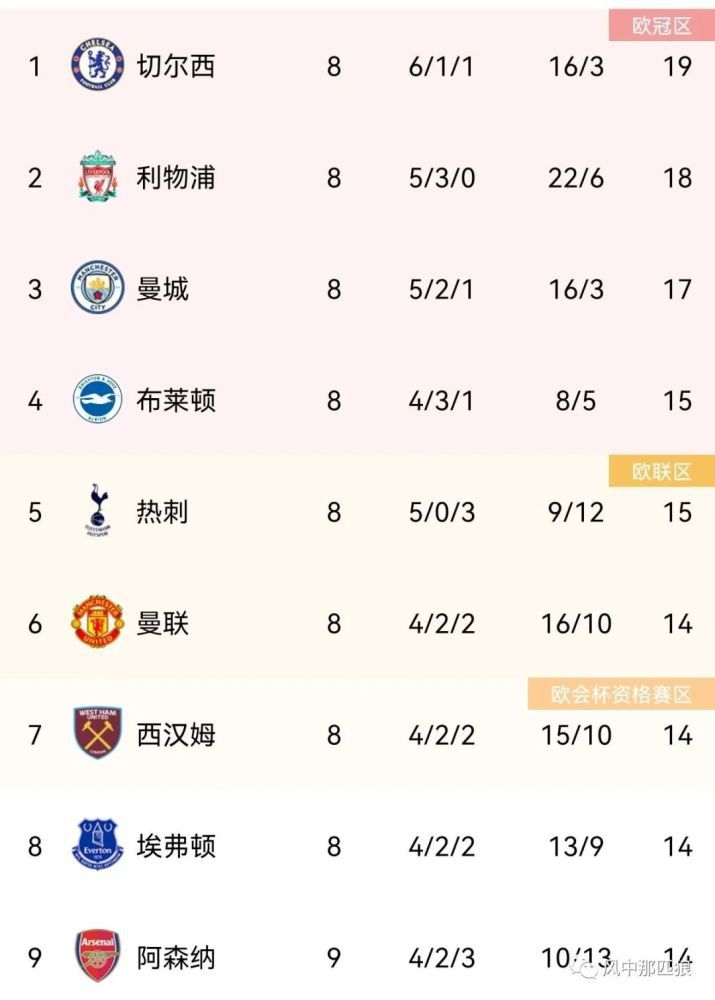 日日日操